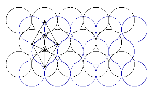 symmetry of a pair of layers of equal spheres